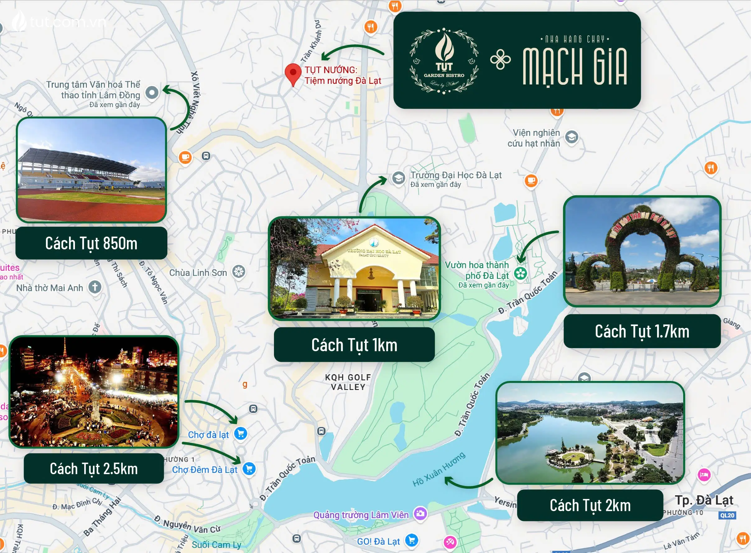 Khoảng cách từ Tut tới các điểm tham quan